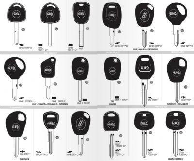 İncirliova Oto Anahtarcı